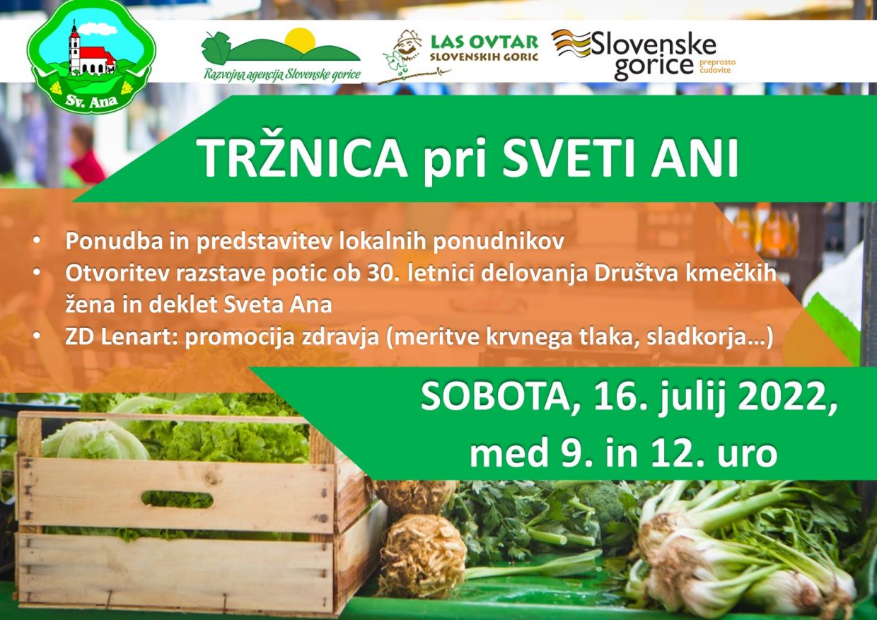 Tržnica Sv. Ana